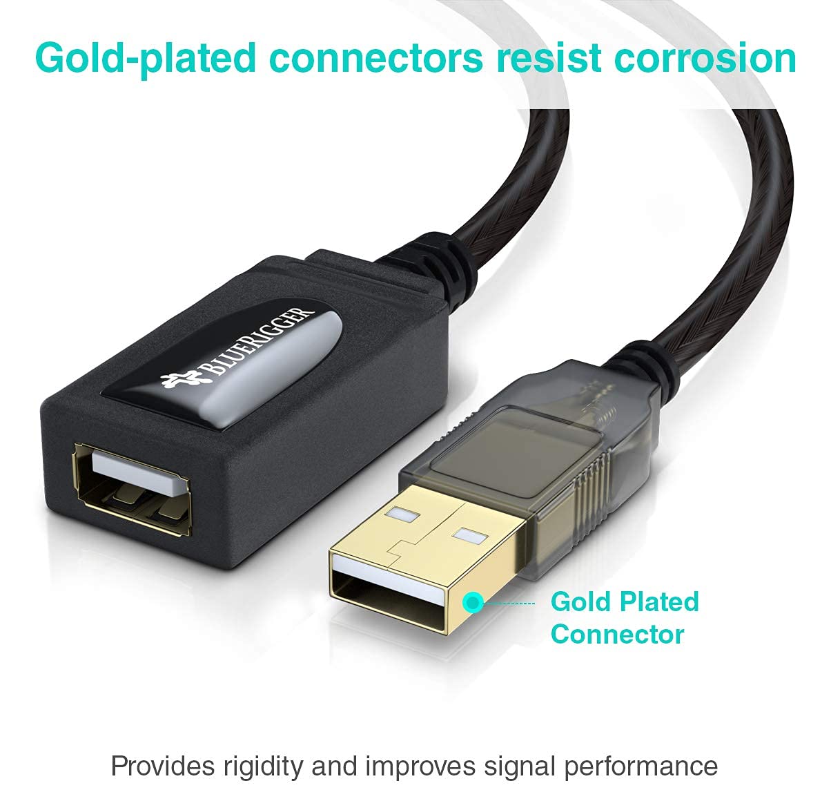 Bluerigger Usb Extension Cable (25Ft/7.5M, Long Active Usb2.0 Extender, Male To Female Repeater, Data Transfer Cord)  For Game C